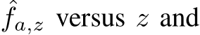 ˆfa,z versus z and