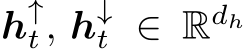  h↑t , h↓t ∈ Rdh