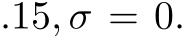 .15, σ = 0.