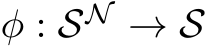  φ : SN → S