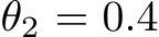  θ2 = 0.4