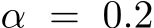 α = 0.2