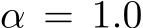 α = 1.0