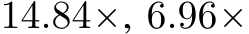  14.84ˆ, 6.96ˆ