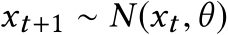  xt+1 ∼ N(xt,θ)