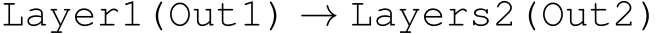 Layer1(Out1) → Layers2(Out2)