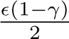 ϵ(1−γ)2