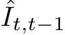 ˆIt,t−1