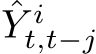 ˆY it,t−j