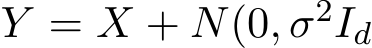  Y = X + N(0, σ2Id