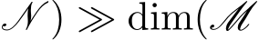 N ) ≫ dim(M