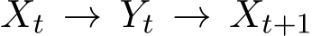  Xt → Yt → Xt+1