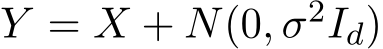  Y = X + N(0, σ2Id)