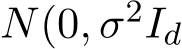 N(0, σ2Id