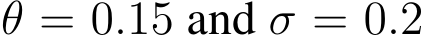  θ = 0.15 and σ = 0.2