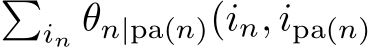 �in θn|pa(n)(in, ipa(n)