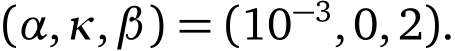  (α,κ,β) = (10−3,0,2).