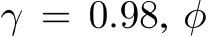 γ = 0.98, φ