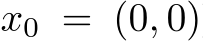 x0 = (0, 0)