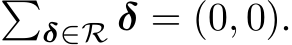 �δ∈R δ = (0, 0).