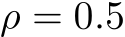  ρ = 0.5