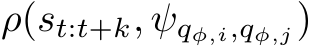 ρ(st:t+k, ψqφ,i,qφ,j)