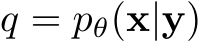  q = pθ(x|y)