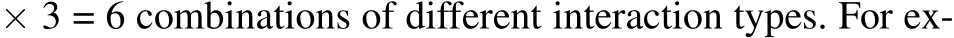 × 3 = 6 combinations of different interaction types. For ex-