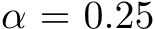  α = 0.25