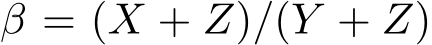  β = (X + Z)/(Y + Z)