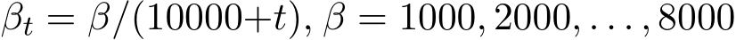  βt = β/(10000+t), β = 1000, 2000, . . . , 8000