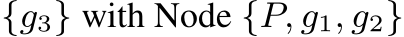  {g3} with Node {P, g1, g2}