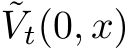 ˜Vt(0, x)