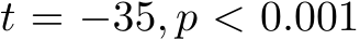  t = −35, p < 0.001