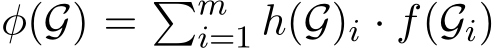  φ(G) = �mi=1 h(G)i · f(Gi)