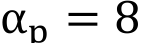 αp = 8