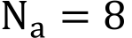  Na = 8