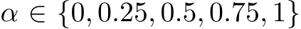  α ∈ {0, 0.25, 0.5, 0.75, 1}