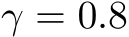  γ = 0.8