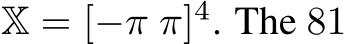  X = [−π π]4. The 81