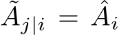 ˜Aj|i = ˆAi