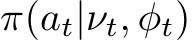  π(at|νt, φt)