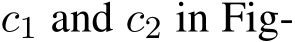  c1 and c2 in Fig-