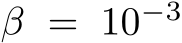  β = 10−3