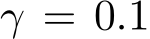  γ = 0.1