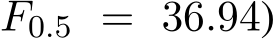 F0.5 = 36.94)