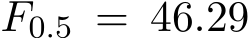 F0.5 = 46.29