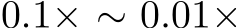  0.1× ∼ 0.01×