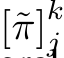  [˜π]kj