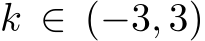  k ∈ (−3, 3)